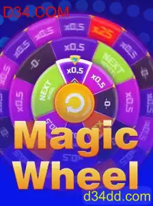 Descubra a Emoção do Jogo MagicWheel e Suas Regras Exclusivas